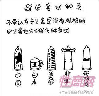 ��(y��u)���D�⣺Ȥζ��ȫ�׵�N�N�÷�(�D)