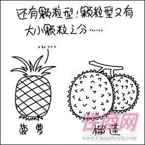 ��(y��u)���D�⣺Ȥζ��ȫ�׵�N�N�÷�(�D)