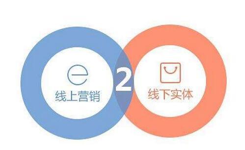 �_������Ʒ����������������F(tu��n)�(xi��ng)ĿͶ�YҪ�������������M(f��i)ռ���^