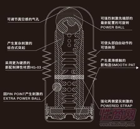TENGA TOC-103H 旋轉(zhuǎn)刺激版2