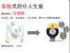 �R�Ѽ����КW�̌W(xu��)Ժ���v��PPT��(n��i)���ع�DƬ25