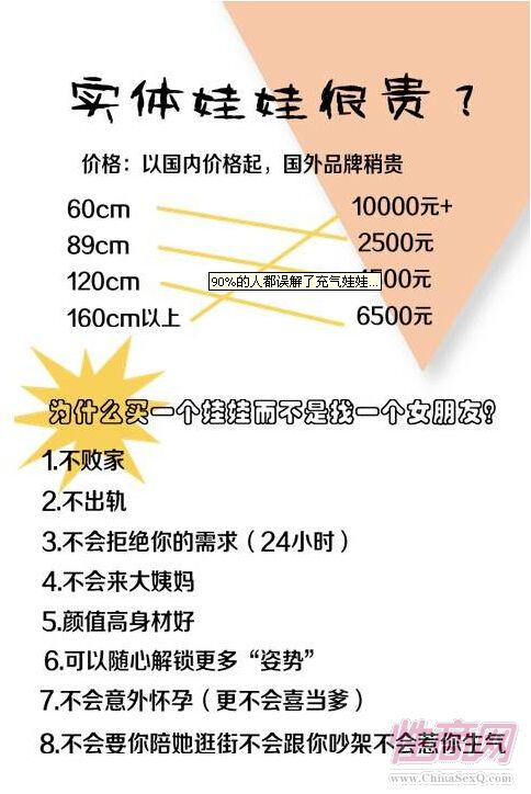 科普?qǐng)D:超過(guò)90%的人都誤解了充氣娃娃圖片11