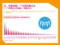 ���|-2017�Ї�(gu��)�ھ���Ȥ��Ʒ���M(f��i)څ��(sh��)��(b��o)��_�(y��)��_28
